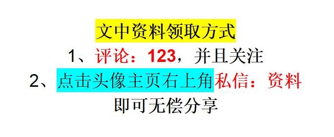 2022最新版薪酬制度，薪酬体系+工资核算系统，可编辑修改