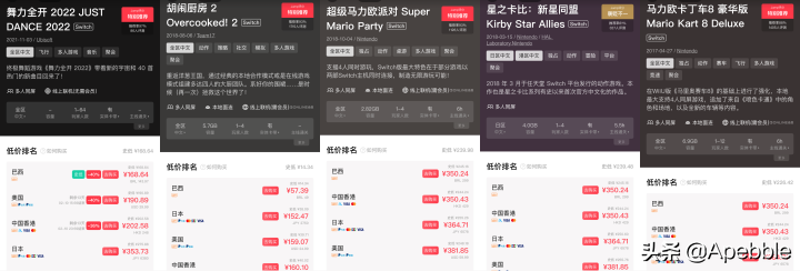 简单教程：Switch 巴西区eshop账号注册、改区及以史低价购买游戏