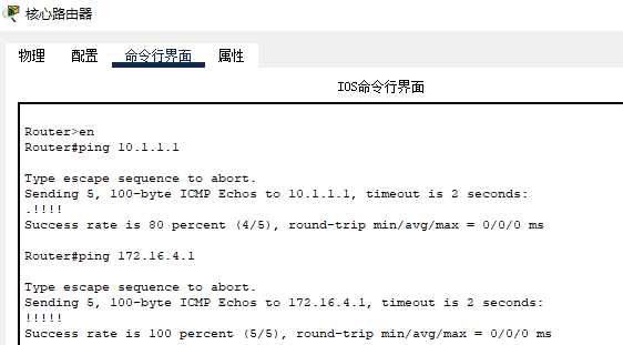 IPSec配置實例