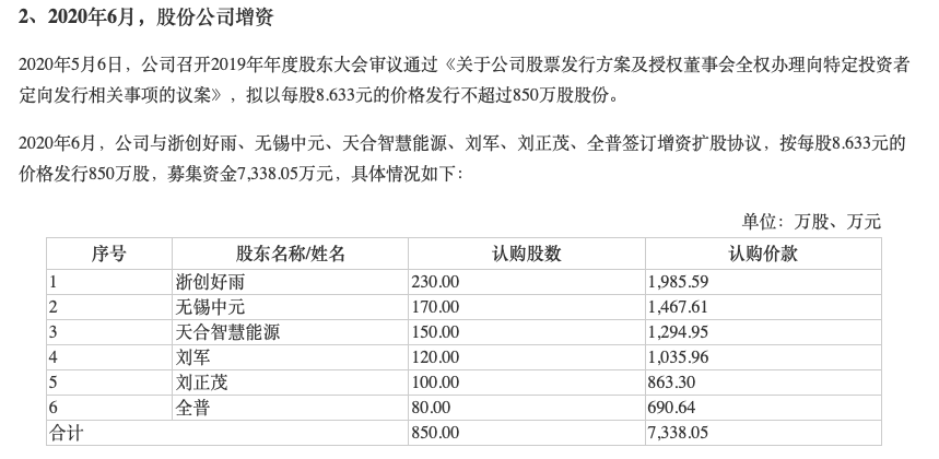 宇邦新材IPO：盈利能力偏弱且报告期内多次分红，产品同质化较重