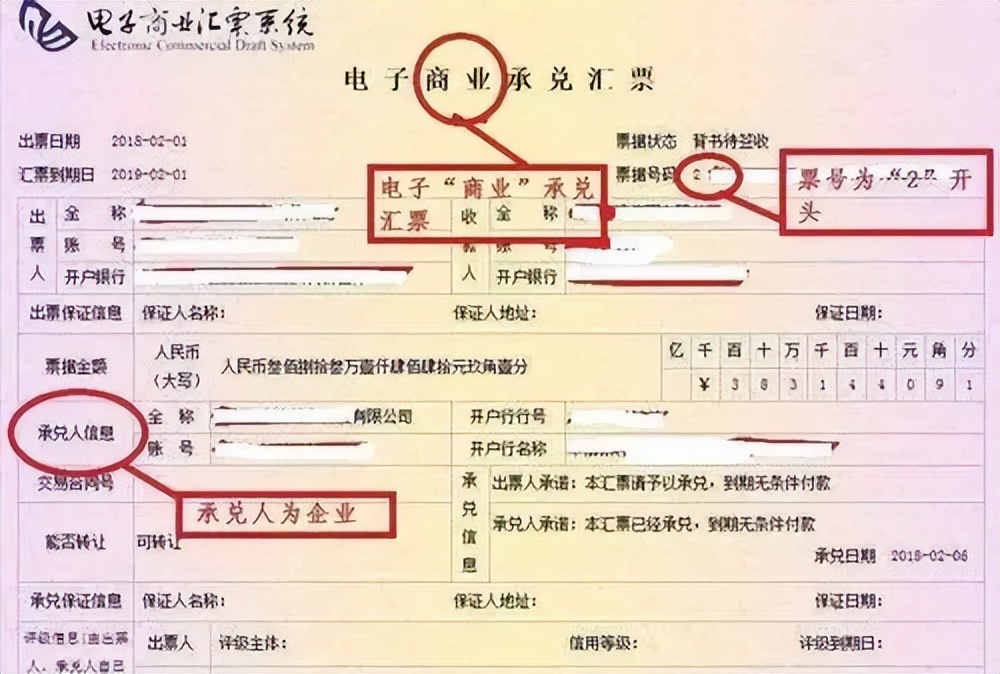 商票逾期不能兌付，持票人應(yīng)該怎么辦？建議做好這4點
