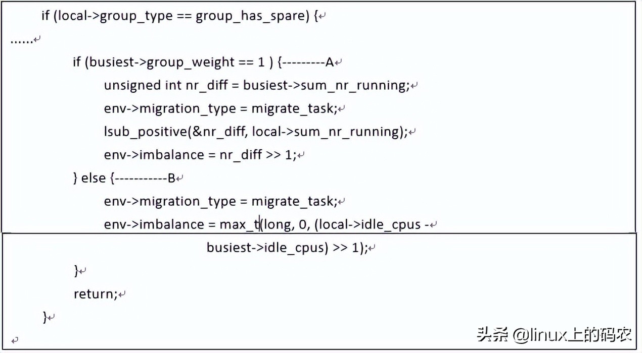 聊聊Load_balance函数情景分析~（下文）