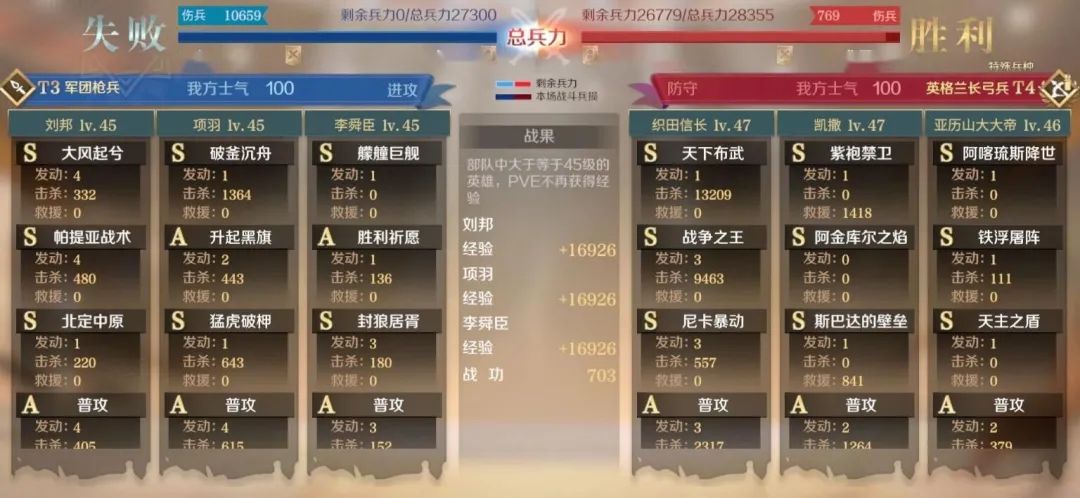 文明与征服阵容推荐 | S2硬核织田主C队！T0级别不倒战神还得是它