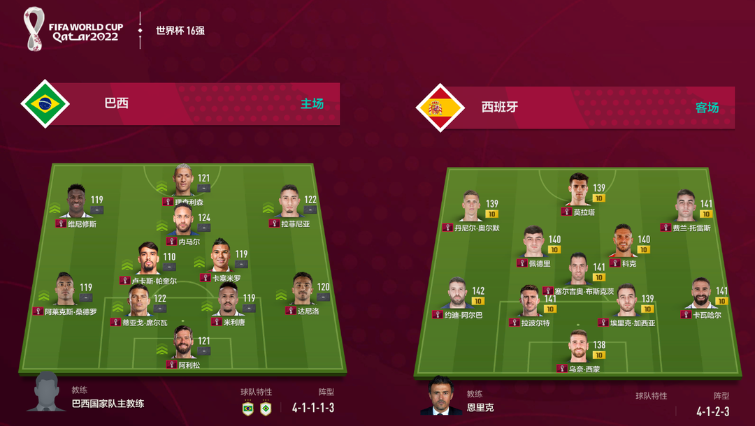 FIFA16有世界杯模式吗（FIFA ONLINE 4 - 焕然一新，世界杯模式邀你上阵）