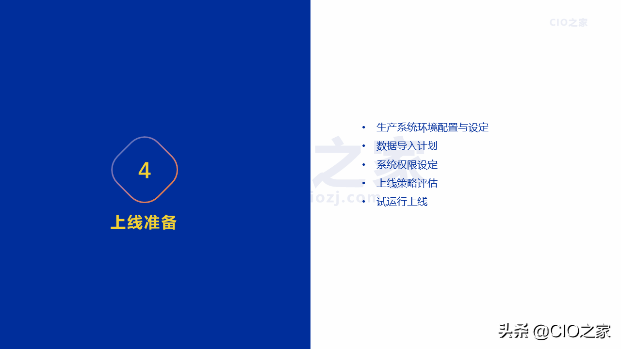 IT项目：从需求到交付