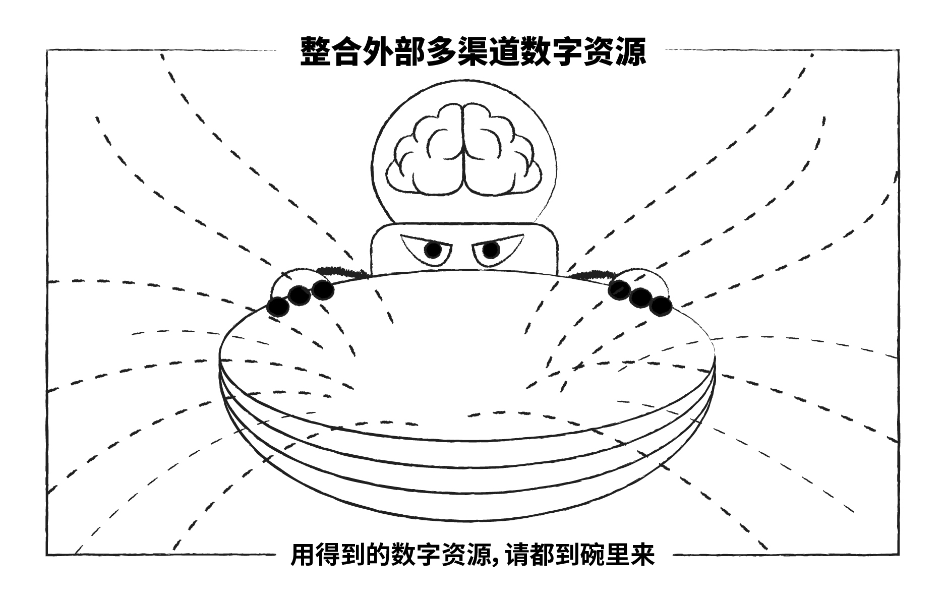 有请，API界“潘周聃”