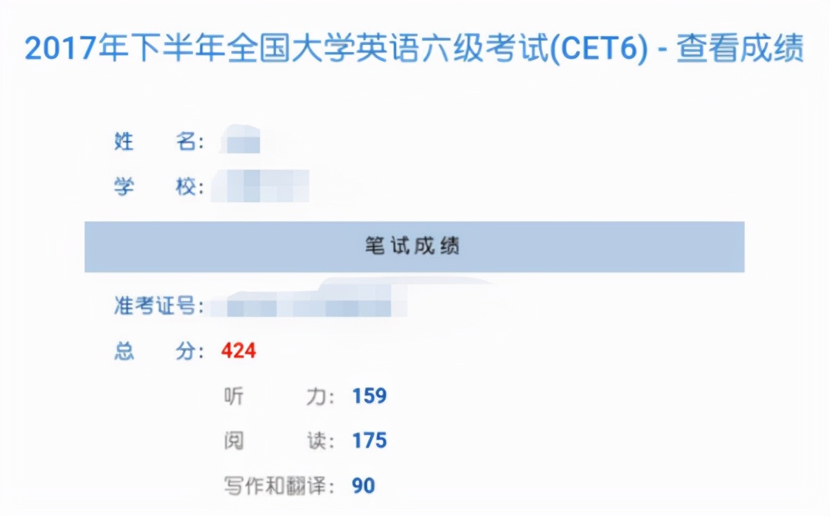 四级“裸考”586，六级“惨痛”424，过来人才知道的四六级“玄机