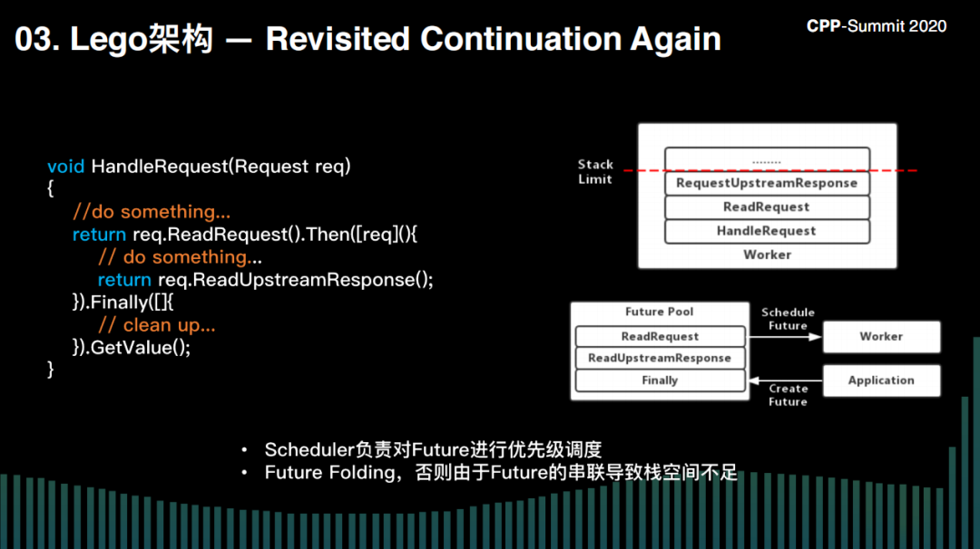 C++高性能大规模服务器开发实践