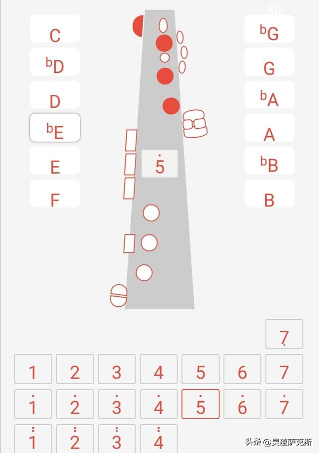 萨克斯的指法（萨克斯的指法教程）-第13张图片-易算准