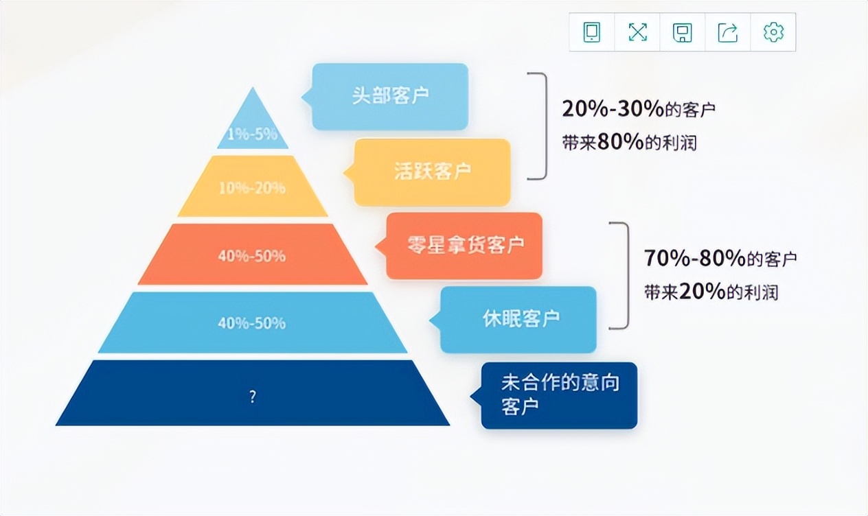 库存管理软件如何帮助休闲零食经销商做好仓库管理