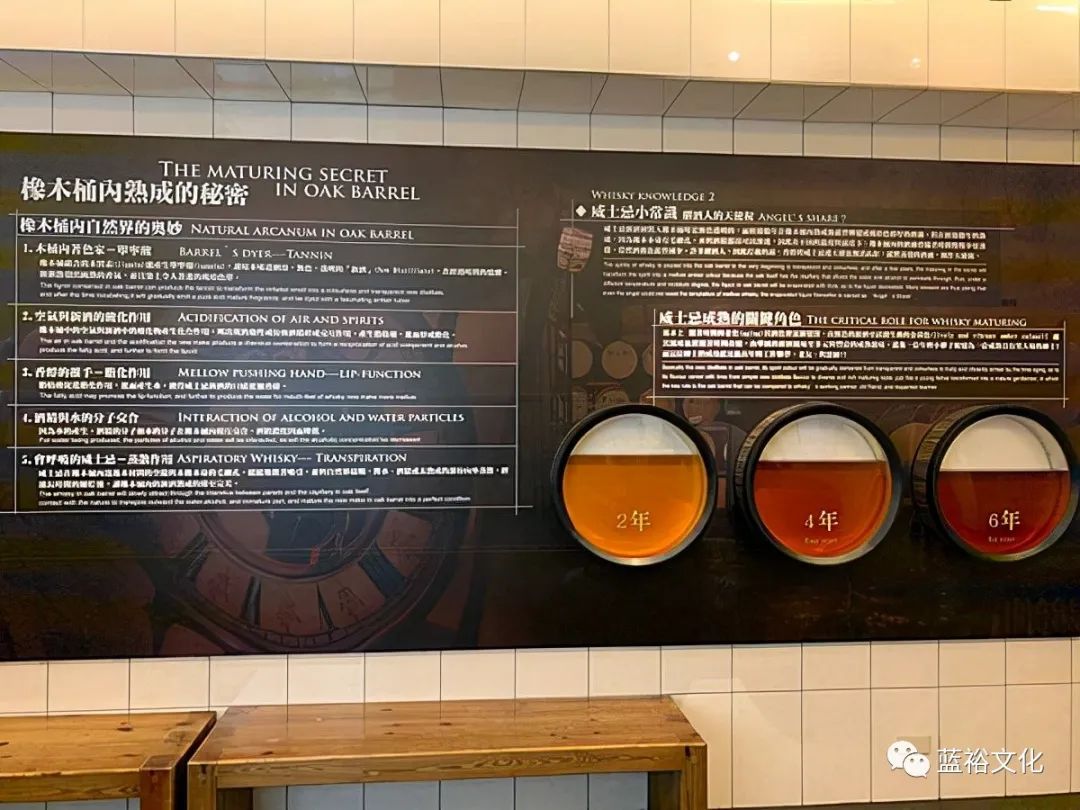 全球参观人数最多的威士忌酒厂，就在中国