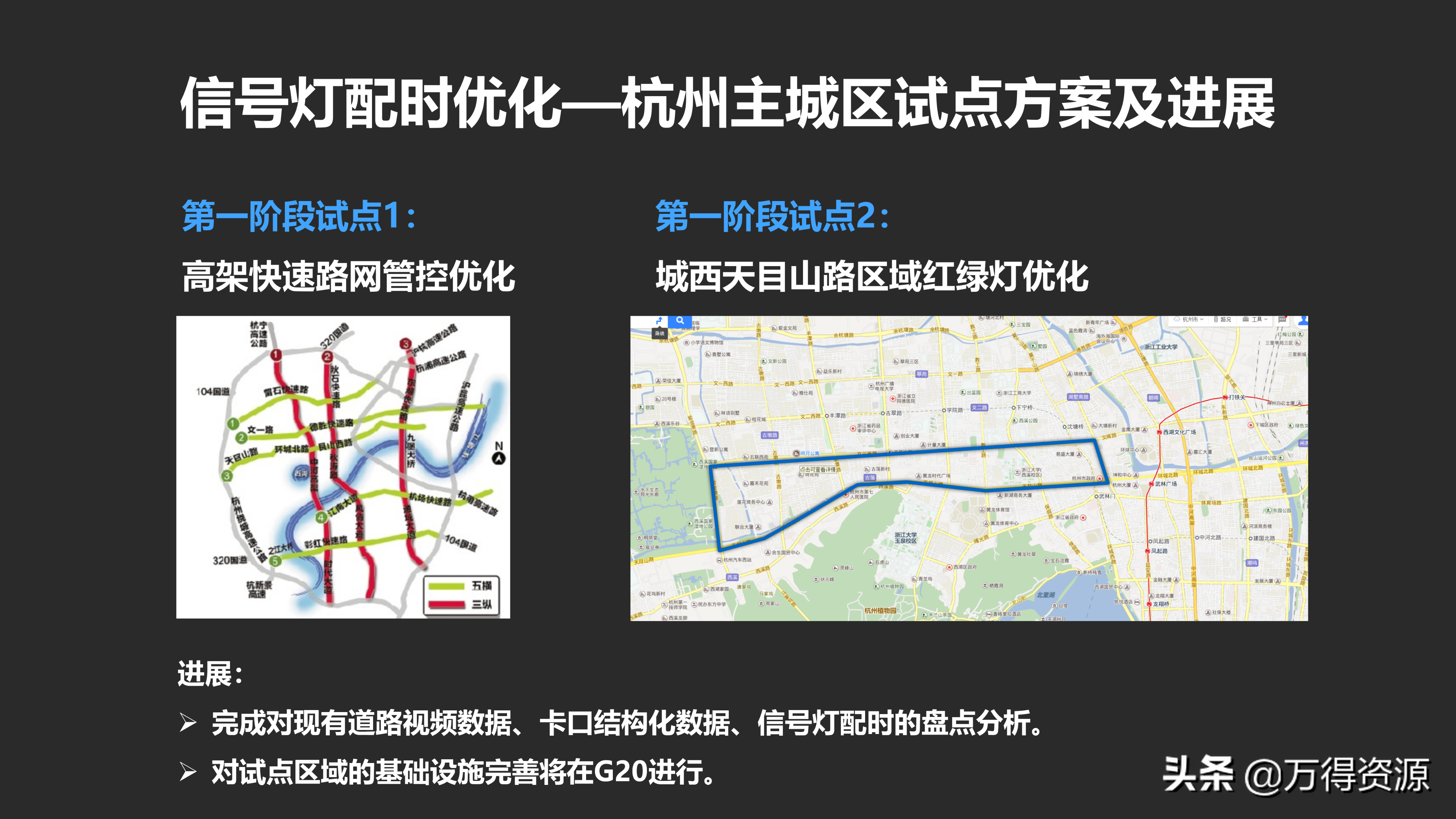 城市数据大脑项目（汇报方案）PPT