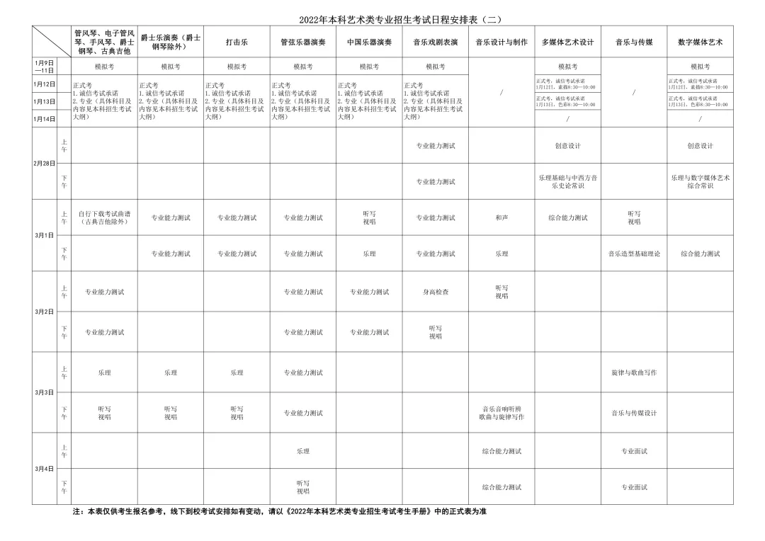 2022年上海音乐学院艺术类专业招生简章
