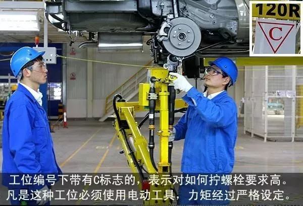 建议收藏 | 全面图解汽车总装线各大流程，受益匪浅