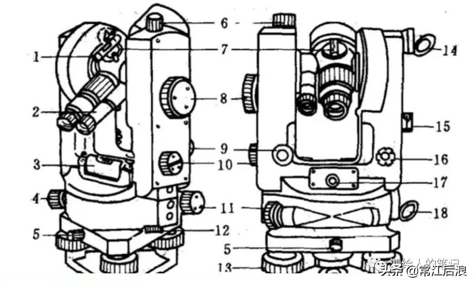 经纬仪测量(经纬仪的详细使用方法(干货))