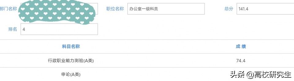 江苏省省考成绩出炉，143分无法进面，141分第四最惨，竞争太激烈