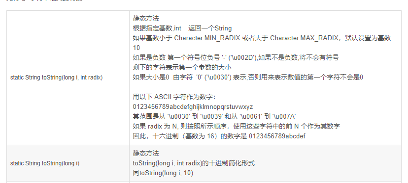 Java Long类reverse()方法具有什么功能呢？