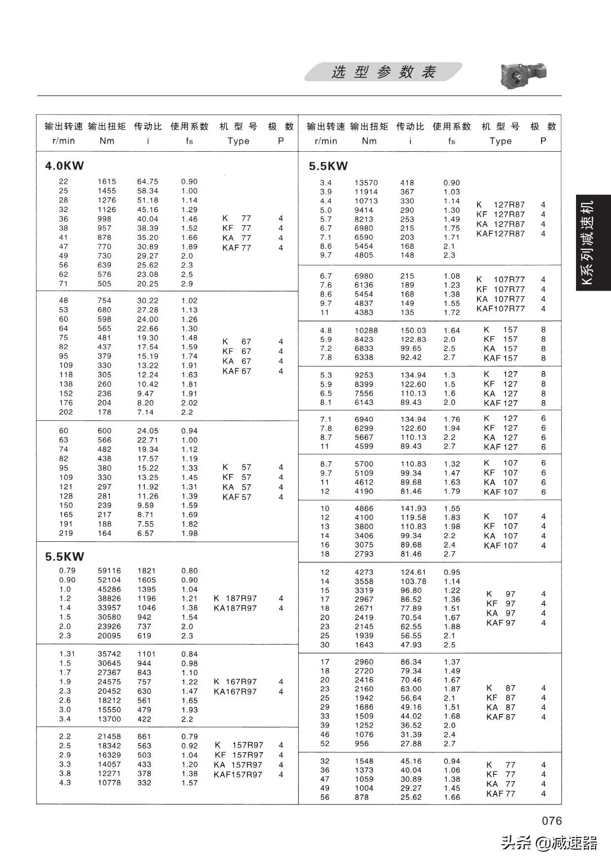 K系列减速选型资料