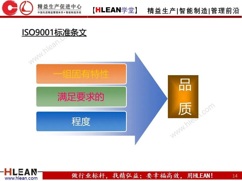 「精益學堂」班組長管理能力提升之品質管理