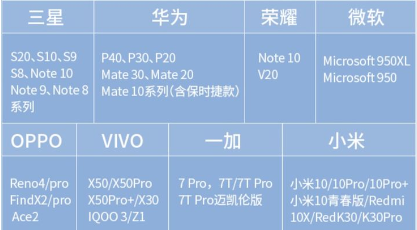 手机连接电视的方法（手机连接电脑的方法）-第10张图片-昕阳网