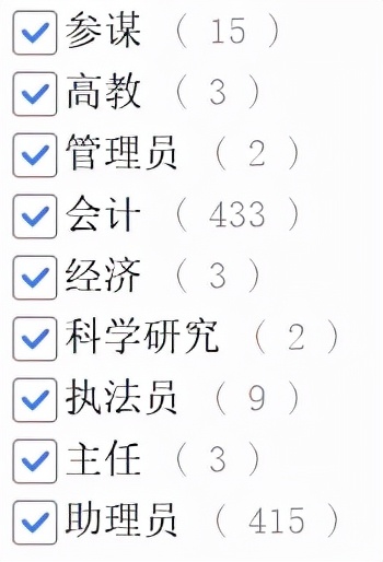 军队文职专业科目「会计学」备考利器来了