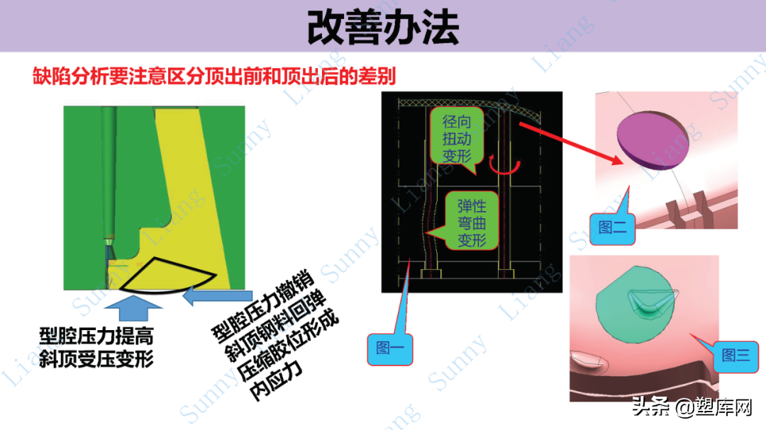 梁工专栏 | 高品质产品结构和模具设计要点