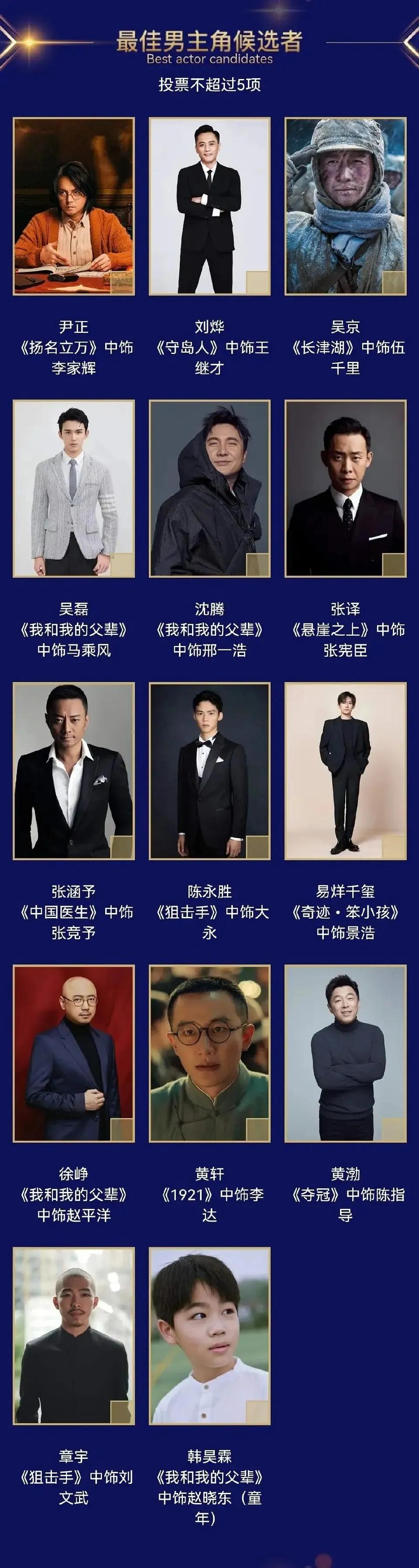 预测百花电影奖谁是最大赢家，谁陪跑？谁黑马？谁众望所归？