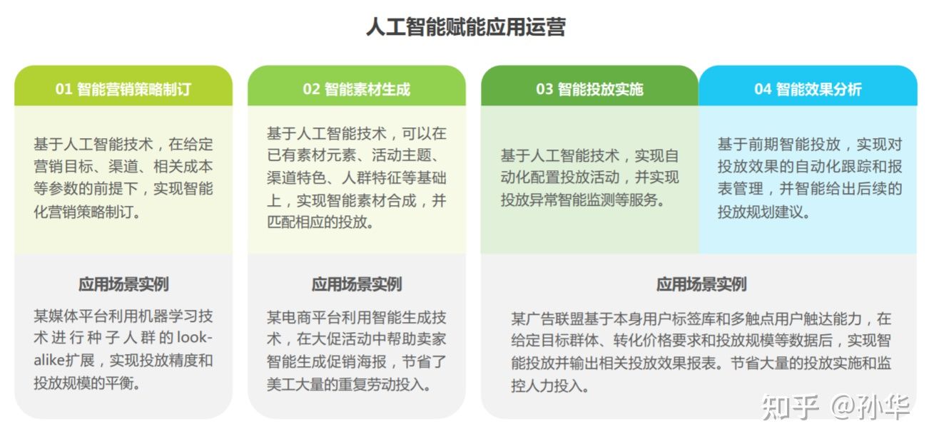 用户规模到顶，APP应用运营如何让用户实现快速增长