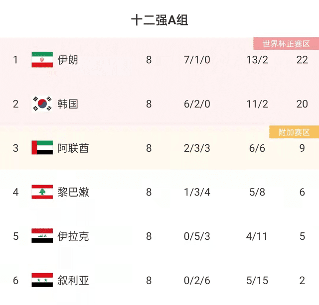 韩国冬窗9人同时开启留洋(柠檬酸！韩国冬窗9人同时开启留洋 其中6人是00后)