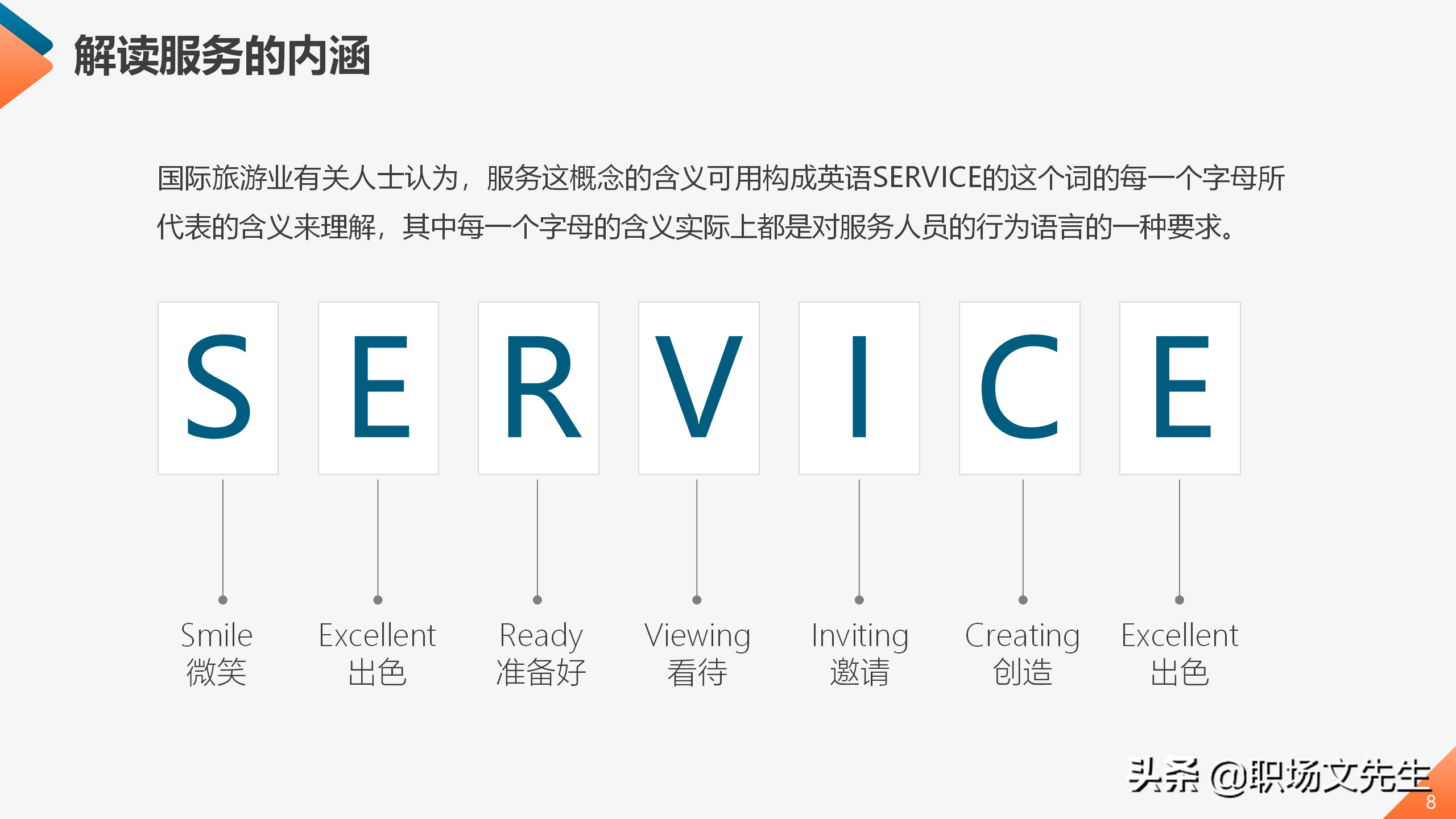 服务行业员工服务能力提升培训课程，45页服务质量提升培训