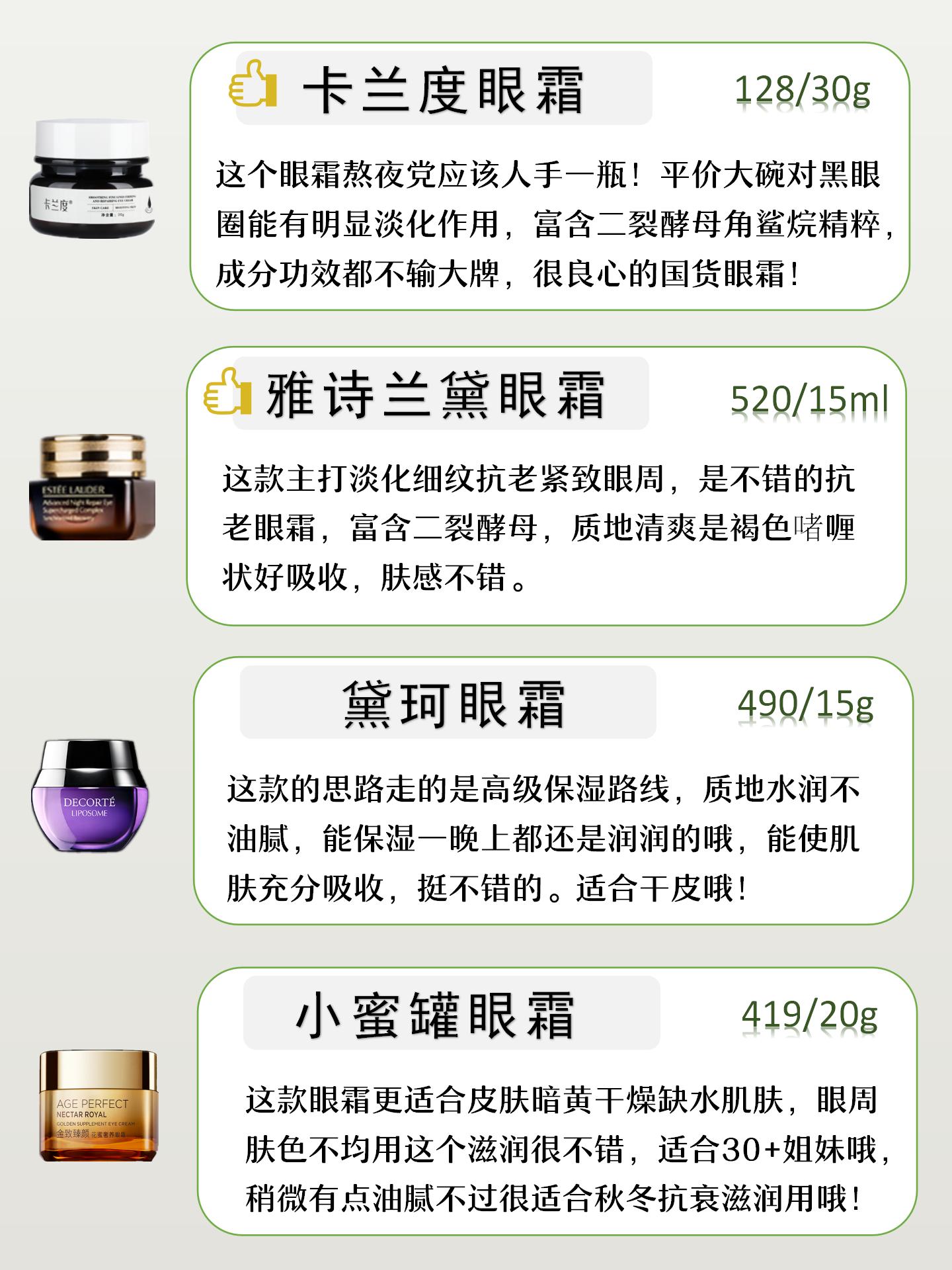 眼霜真的能去黑眼圈吗？1个月跟踪实测曝光！40岁用完变30