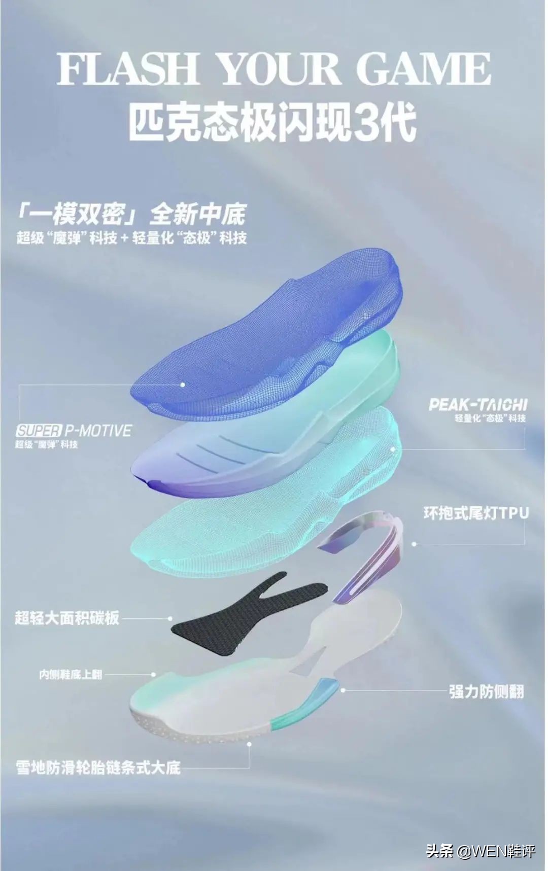 好的篮球品牌有哪些(2021年度球鞋盛典：全位置排行榜)