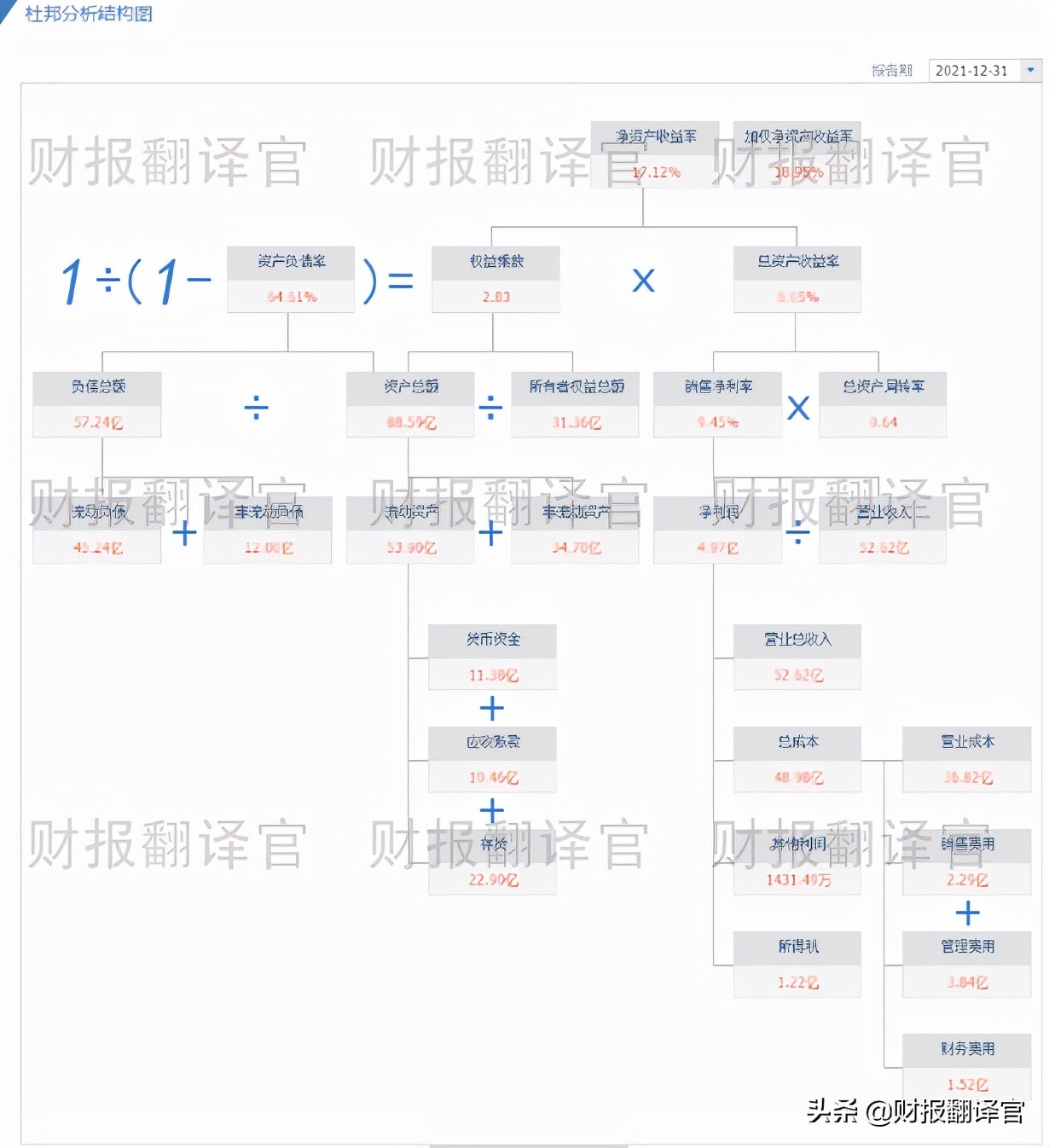 百亿工业母机龙头,参与元宇宙设备研发,客户包括华为、三星、小米