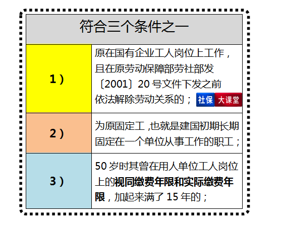 三月到！江苏推行延迟退休，女性的退休年龄有变，会延迟多久呢？