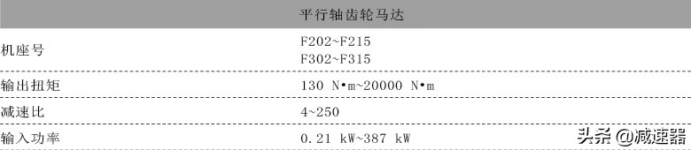 F平行轴齿轮减速机选型资料