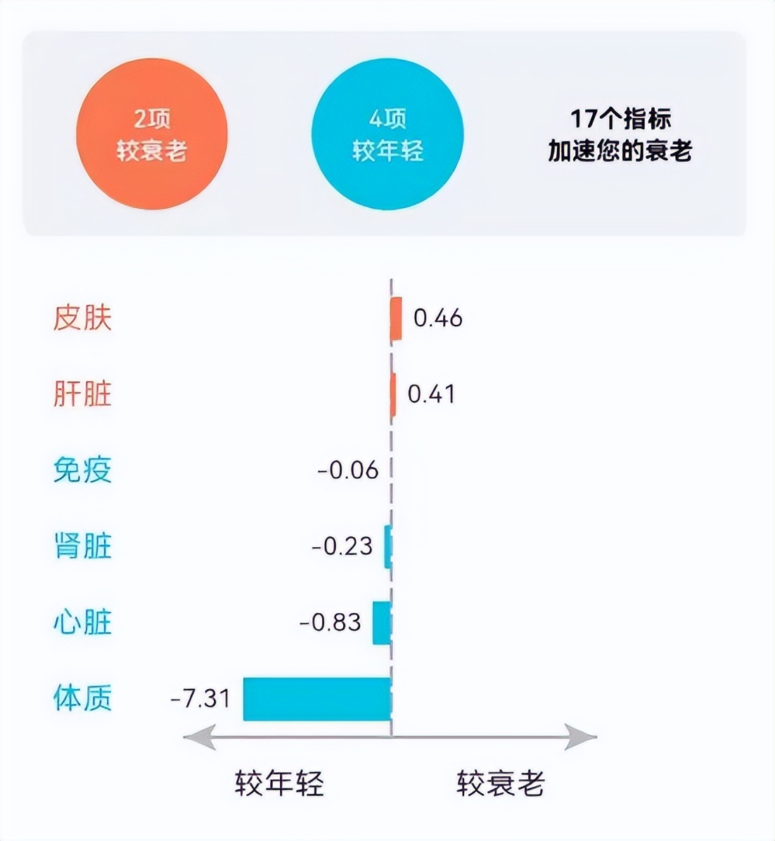 跑步对打乒乓球有帮助吗（锻炼，优先选择室内还是户外？是个问题）