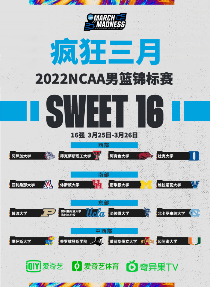 篮球比赛视频在哪里可以看(爱奇艺体育独家直播2022NCAA男篮锦标赛“疯狂三月”比赛)