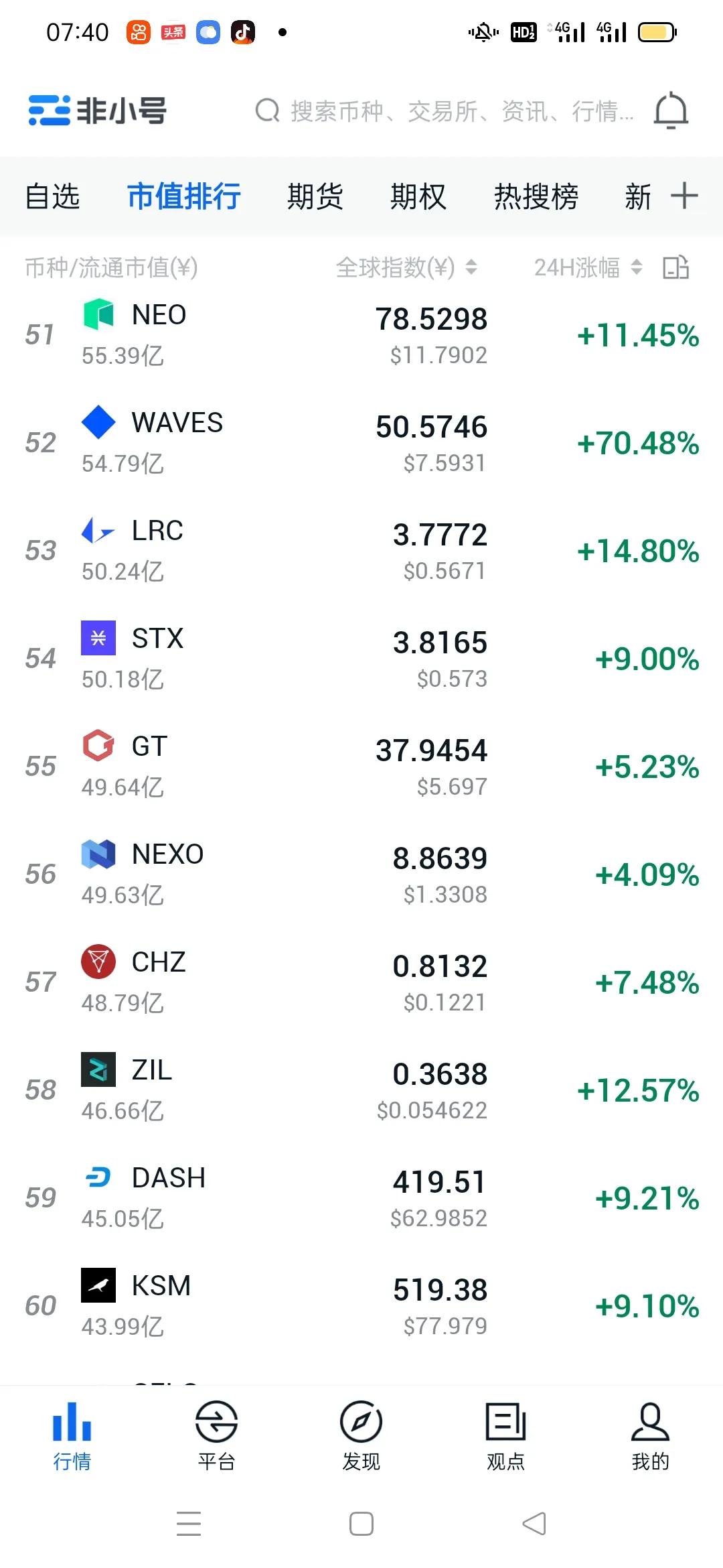 比特币行情最新会破50万