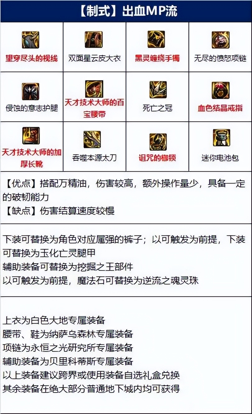 DNF110版本刃影毕业装是什么 DNF110版刃影毕业装备分享