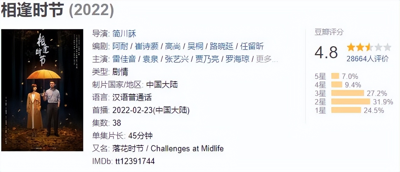 2022年初让人喘不上气的五部电视剧，《亲爱的小孩》最让人压抑