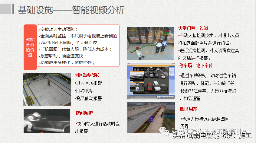 互联网 智慧园区整体解决方案