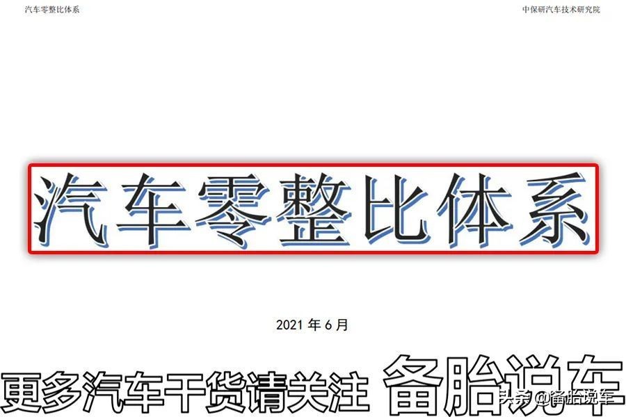 30万预算买车，是选“鸡头”还是“凤尾”？为什么“鸡头”更好？