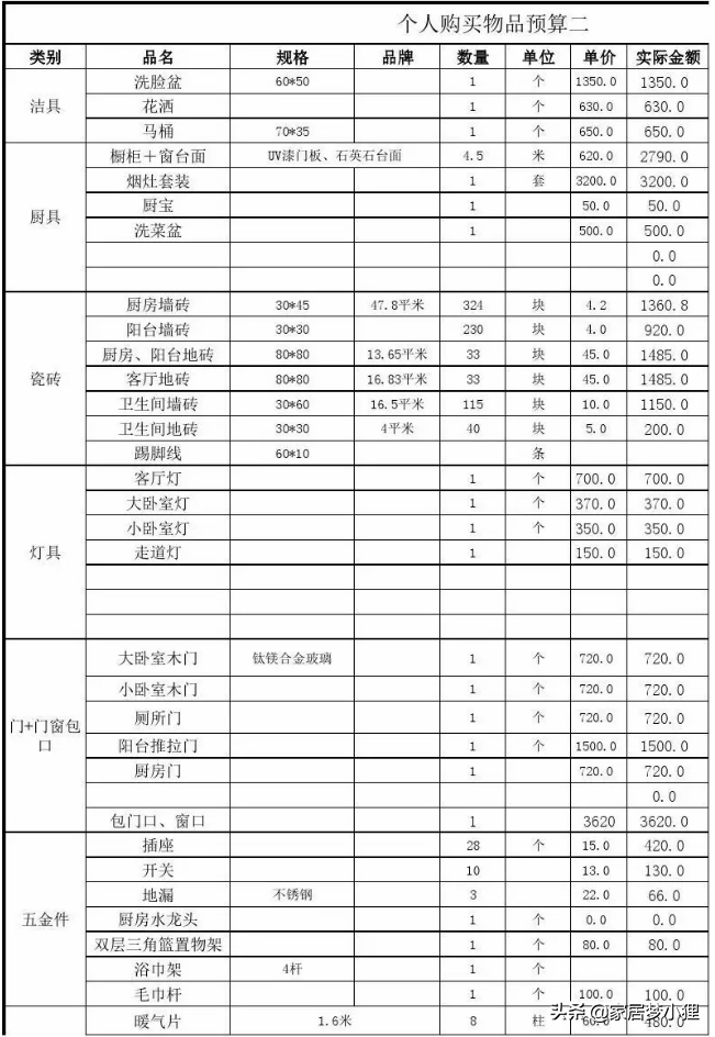 吐血整理的裝修全流程，從開工前到入住，看完不踩坑