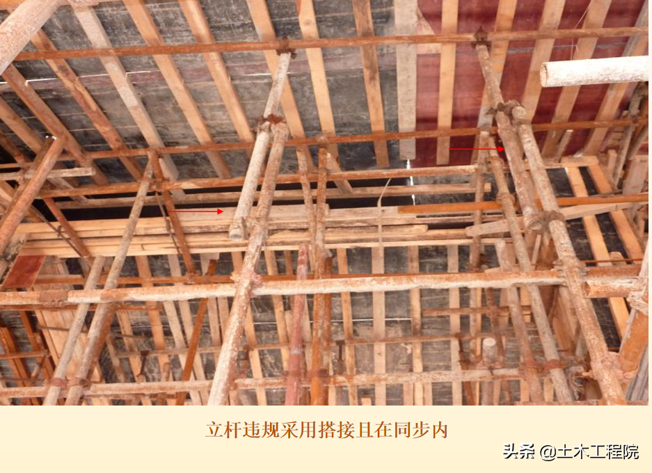 施工现场（基坑·塔吊·临电·高支模·脚手架）安全隐患与防治措施