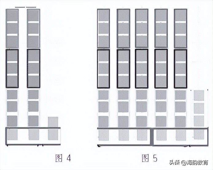 345的最小公倍(bei)数是多少（345的最小公倍数(shu)是多少,用短除法）-第6张图片-昕阳网