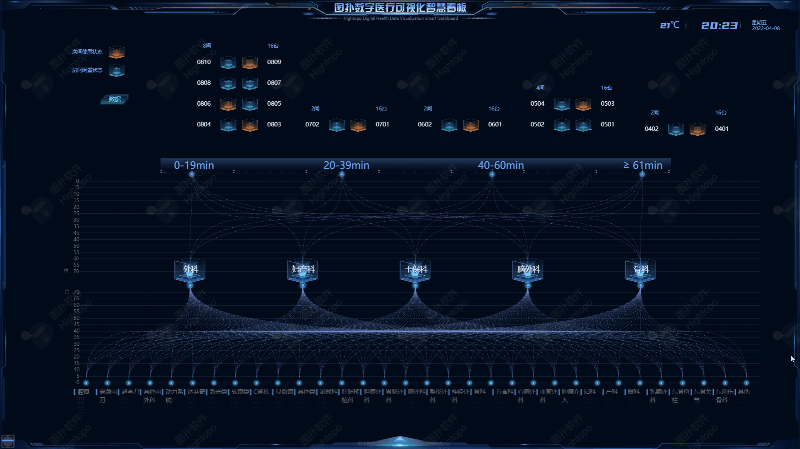 数字孪生智慧医院：构建三维医疗管控系统