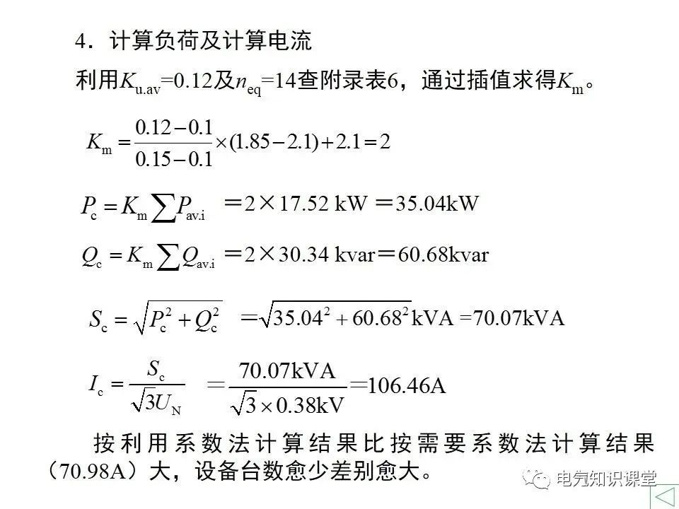 供配电系统计算负荷及无功补偿容量的确定，讲解非常详细，收藏好