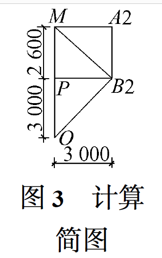 大跨度挑檐扣件式钢管悬挑支撑架设计与施工