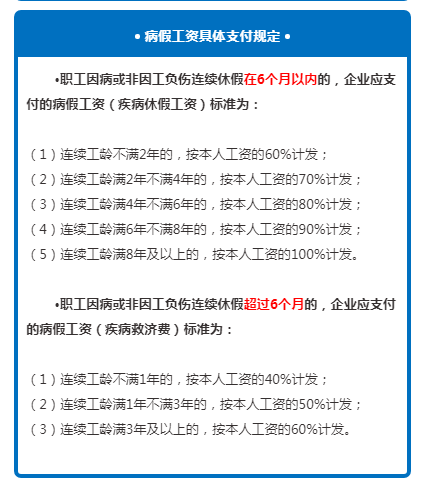 病假工资规定,病假工资规定2021