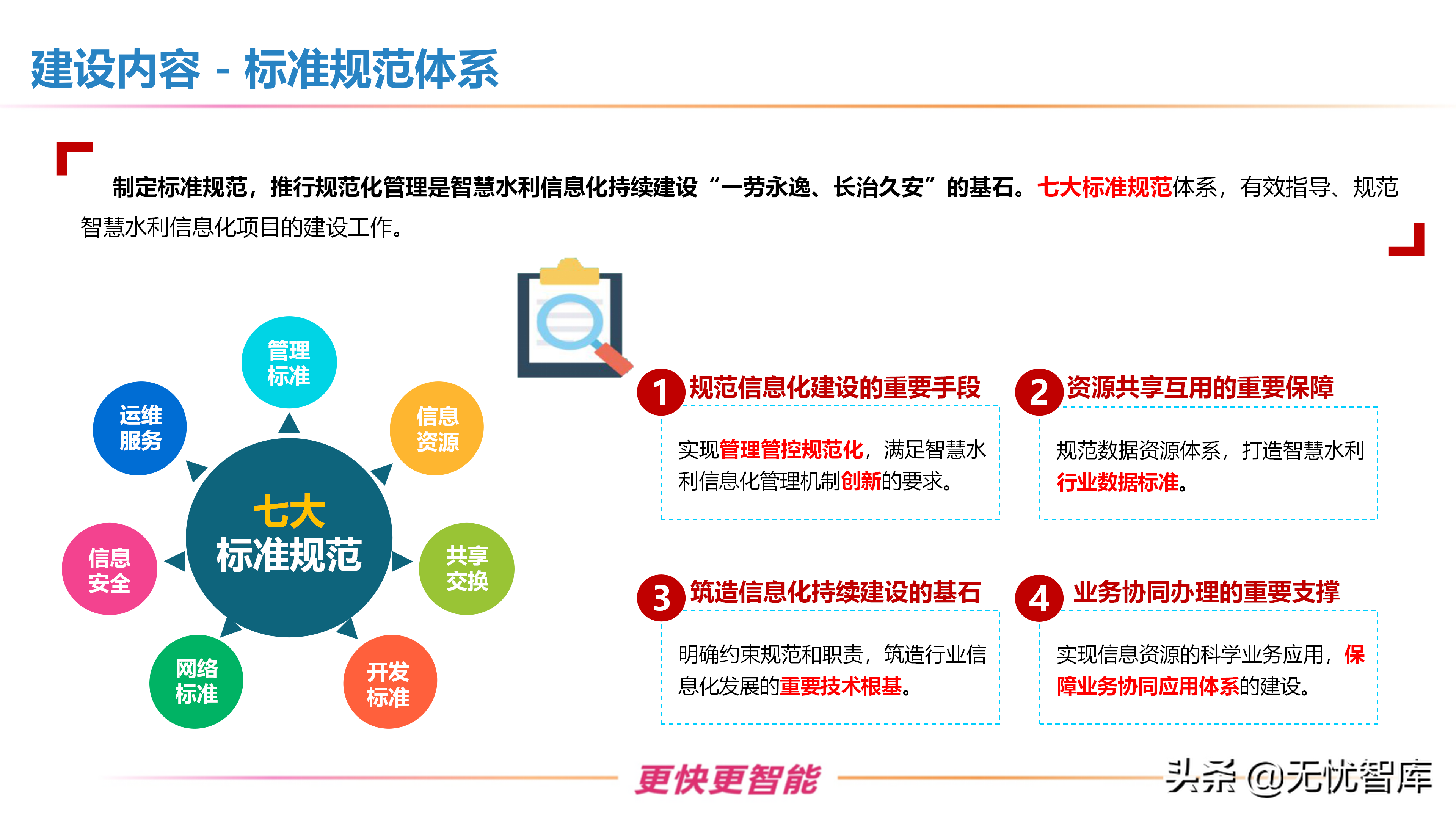 智慧水利整体解决方案（附PPT全文）